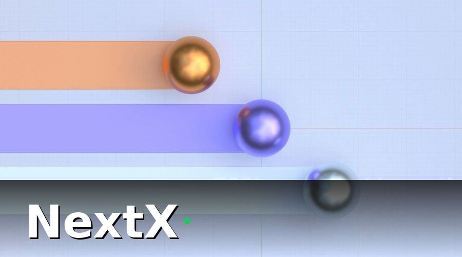 NextX — Báo cáo doanh thu theo nhân viên là gì?
