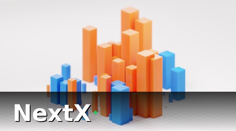 NextX — Bước 1: Xác Định Các Chỉ Số Bán Hàng Cần Theo Dõi
