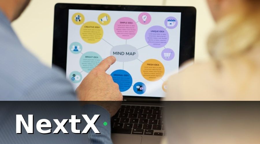 NextX — Bước 1: Xác định quy trình bán hàng dịch vụ của bạn