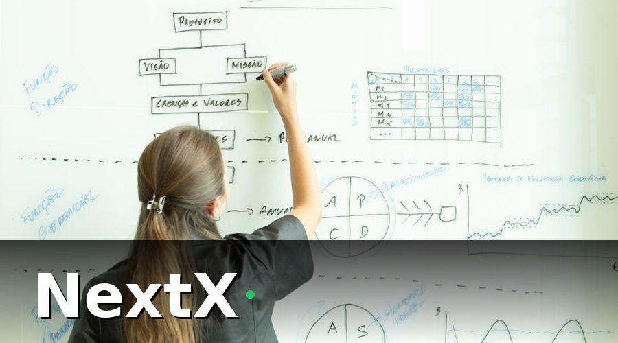 NextX — Bước 2: Chuẩn hóa quy trình bán hàng trước khi đưa vào CRM