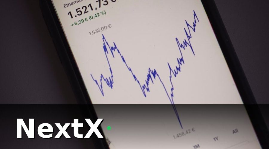 NextX — Tại Sao CRM Là Đòn Bẩy Tăng Doanh Số Hiệu Quả