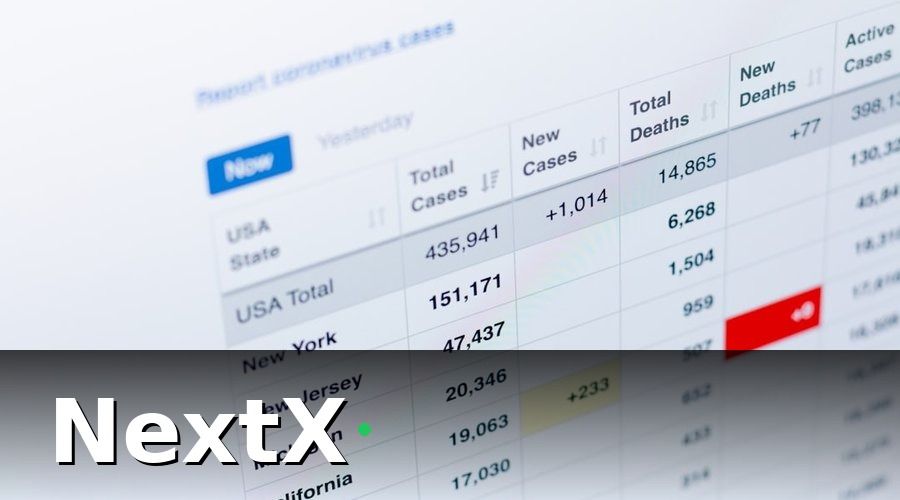 NextX — CRM Ngành BĐS Cần Có Những Tính Năng Gì?