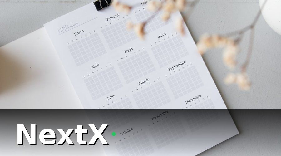 NextX — Bước 1 — Xác Định Quy Trình Đặt Hẹn Hiện Tại Của Phòng Khám