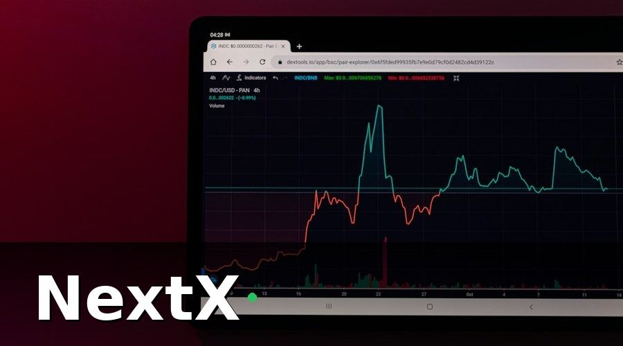 NextX — Quản lý pipeline và dự báo doanh số