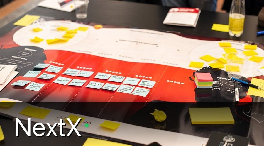 NextX — Bước 1 — Lập Bản Đồ Hành Trình Mua Hàng Của Khách