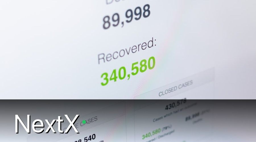 NextX — 1. Tại Sao Email Marketing Cần Gắn Với CRM?