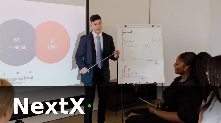 NextX — Các tính năng cốt lõi của một phần mềm CRM tốt