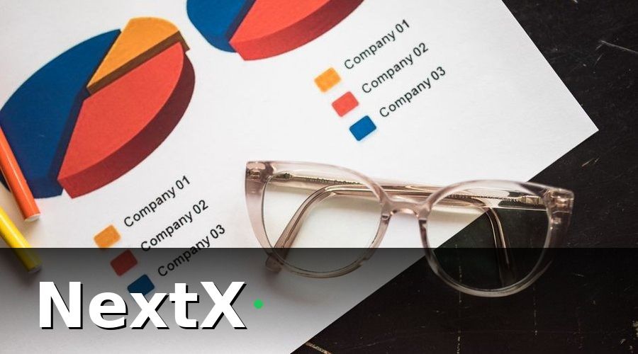 NextX — So sánh các phần mềm quản lý khách hàng tốt nhất 2026