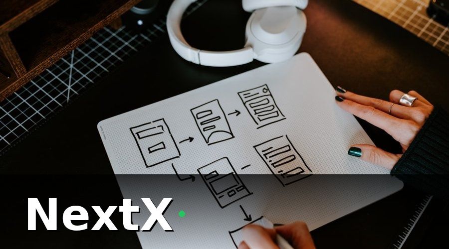NextX — 3. Chuẩn hóa quy trình bán hàng (Sales Process)
