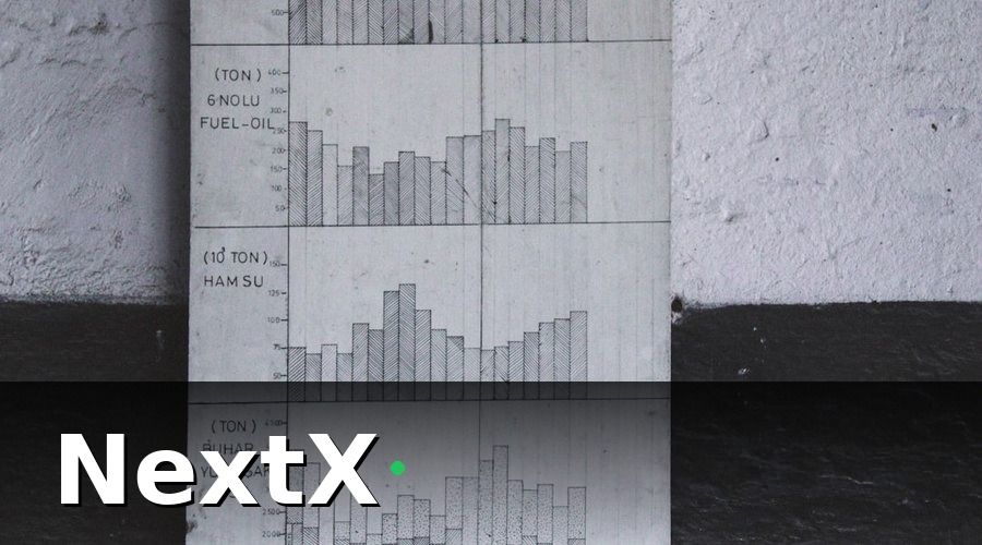NextX — Pipeline bán hàng là gì và tại sao nó quan trọng?