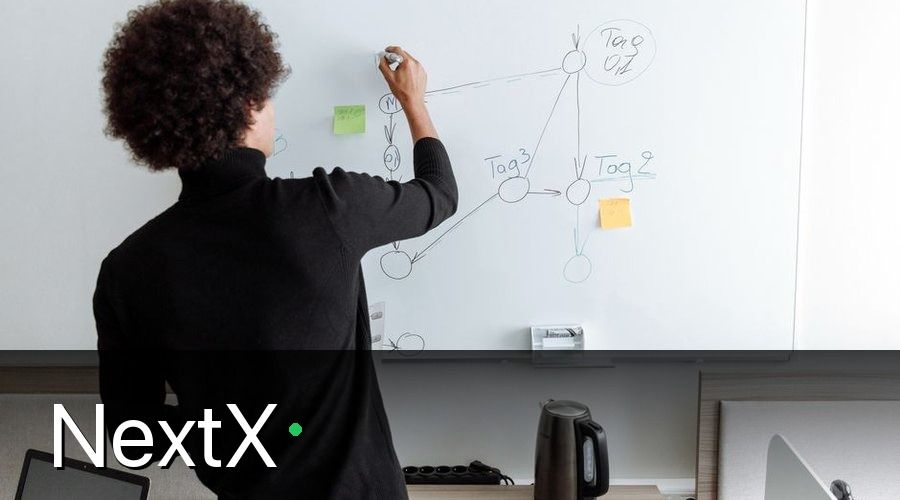 NextX — Bước 1 — Xây Dựng Cấu Trúc Team Rõ Ràng