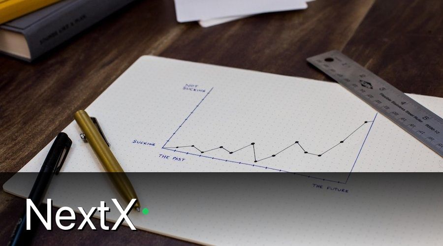 NextX — Tại sao RTM quan trọng với doanh nghiệp phân phối?