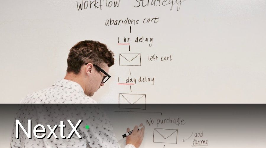 NextX — Sales playbook là gì và tại sao doanh nghiệp cần nó?