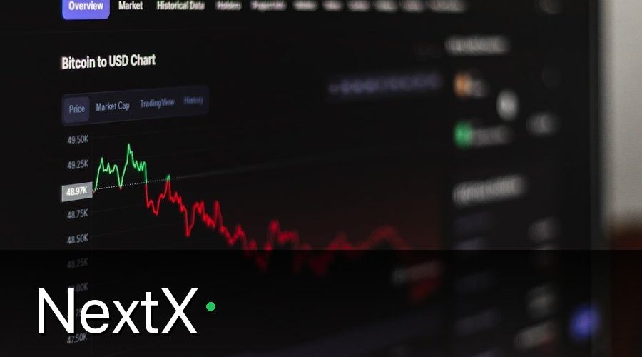 NextX — DMS là gì và doanh nghiệp nào cần?