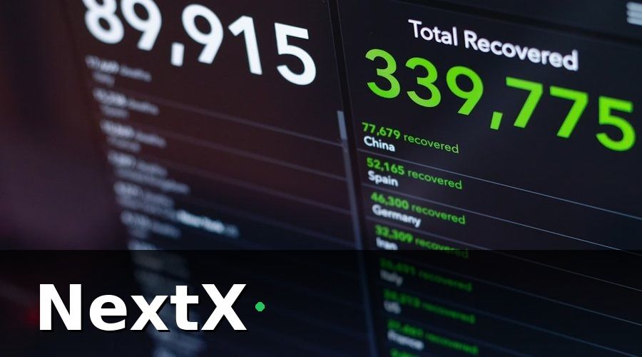 NextX — Tự động hóa bán hàng CRM là gì và tại sao doanh nghiệp cần?